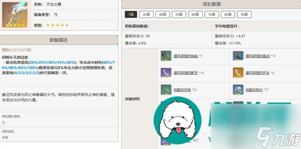 原神甘雨培養-原神甘雨培養建議