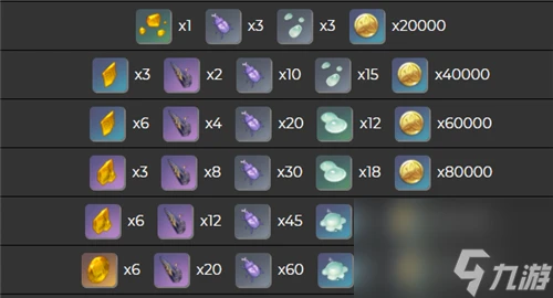 原神須彌左邊七天神像在哪 原神攻略詳情