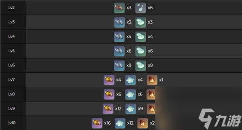 原神須彌左邊七天神像在哪 原神攻略詳情