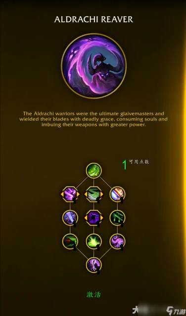 魔獸世界11.0DH英雄天賦介紹