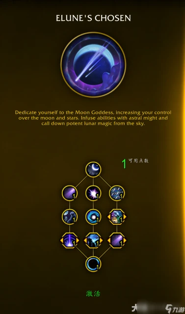 魔獸世界11.0德魯伊英雄天賦介紹