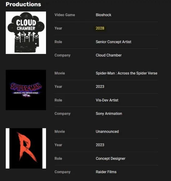 緊鑼密鼓開發中！2K為《生化奇兵4》招募大量開發者