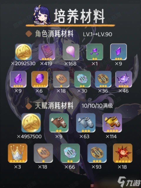 原神 V4.7角色攻略   雷電將軍角色培養攻略