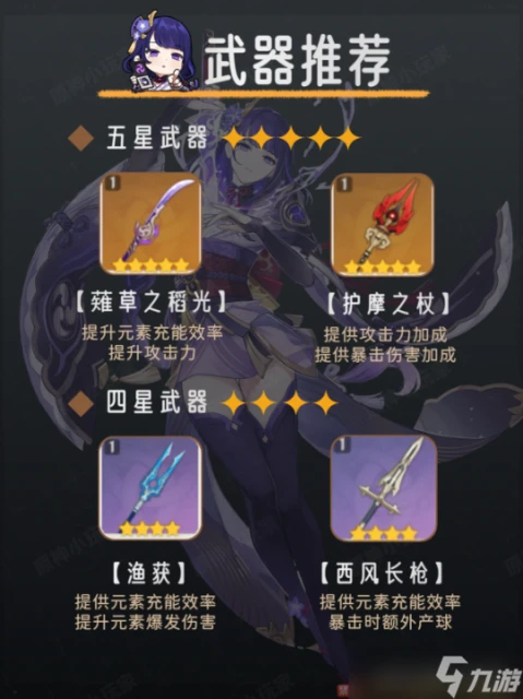 原神 V4.7角色攻略   雷電將軍角色培養攻略