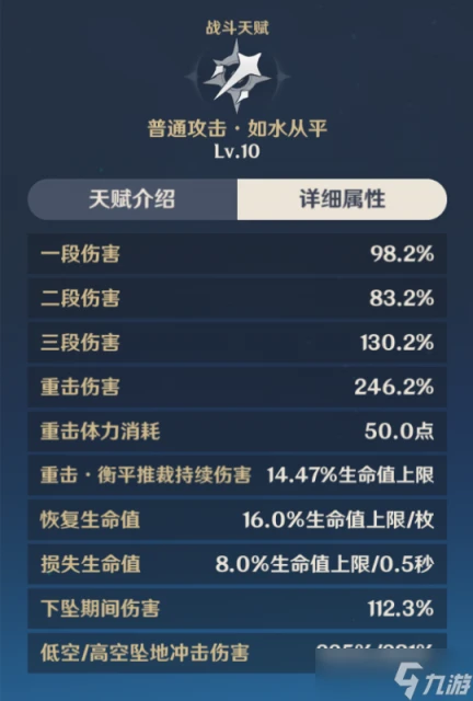 原神 平民玩家必抽的5星T0角色都有什麼 來看看你都有了嗎