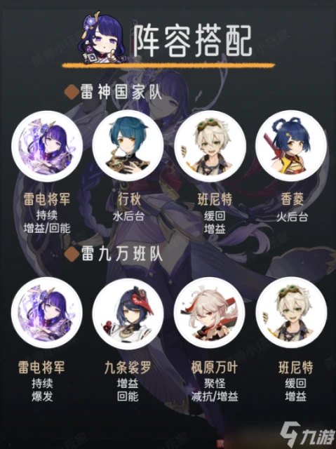 原神 V4.7角色攻略   雷電將軍角色培養攻略