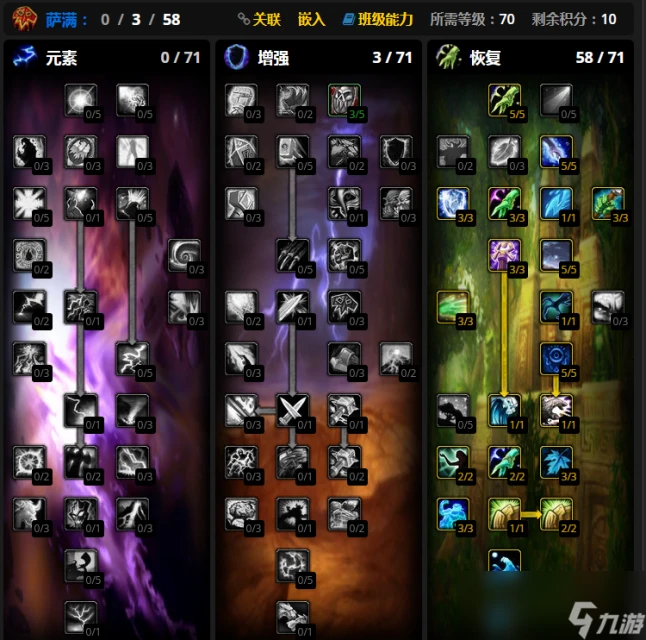 魔獸世界wlk前夕奶薩天賦怎麼加點