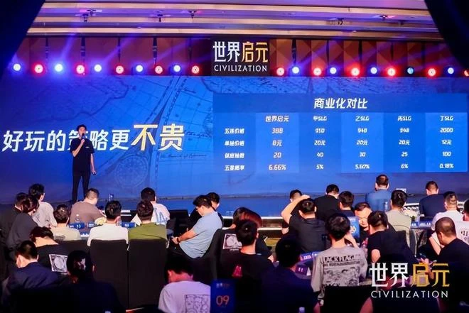 這場百人的公測品鑑會，要變了SLG的天！