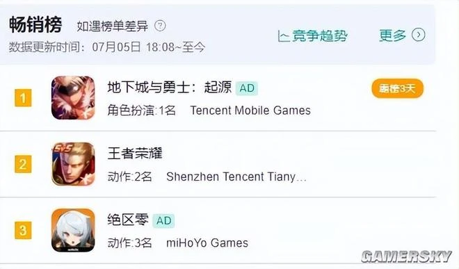 《絕區零》，米哈游最特殊的一次嘗試