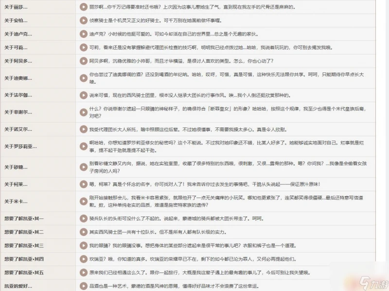 原神凱亞戰鬥台詞 凱亞的對話台詞