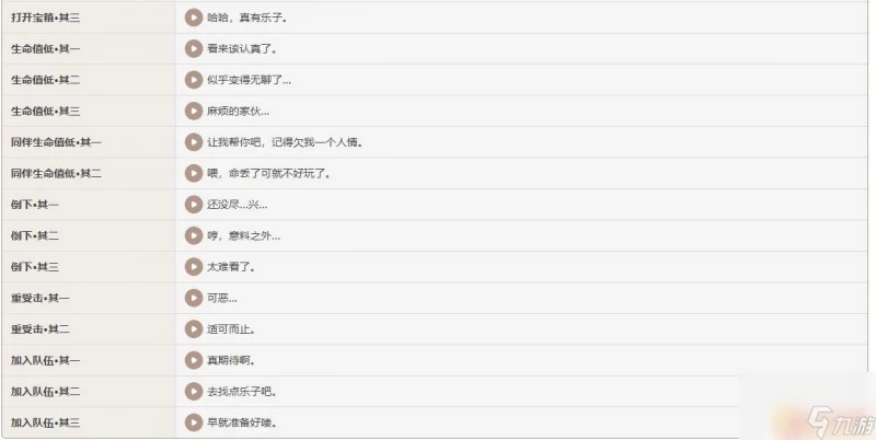 原神凱亞戰鬥台詞 凱亞的對話台詞