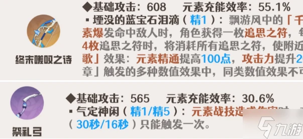 原神琺露珊值不值得養 琺露珊培養建議2024