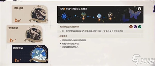 原神幻想真境劇詩什麼角色比較好用