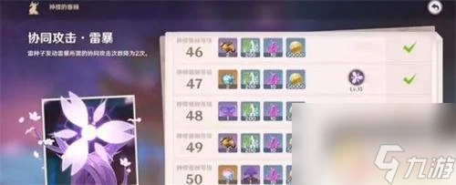 原神稻妻商店怎麼解鎖 原神稻妻紀念品商店開啟條件攻略