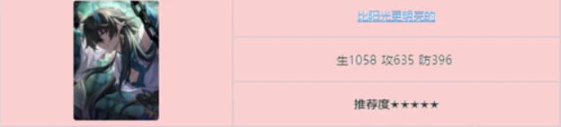 崩壞星穹鐵道雪衣光錐哪個好 雪衣光錐搭配建議