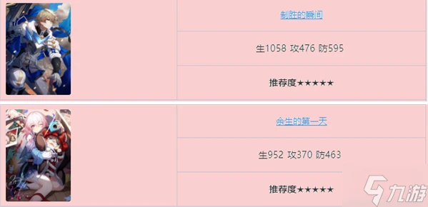 崩壞星穹鐵道傑帕德光錐哪個好 傑帕德光錐搭配攻略