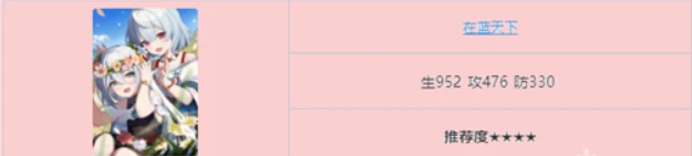 崩壞星穹鐵道雪衣光錐哪個好 雪衣光錐搭配建議