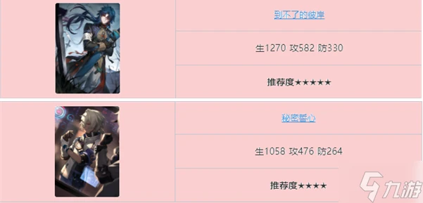 崩壞星穹鐵道刃光錐怎麼選 刃光錐選擇推薦