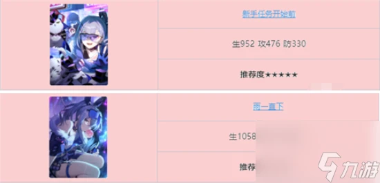 崩壞星穹鐵道 佩拉光錐怎麼選 最優搭配推薦