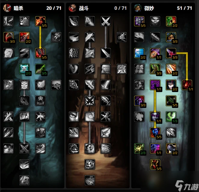 魔獸世界wlk盜賊三系天賦雕文怎麼選