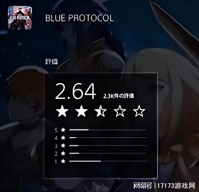 曾經備受期待的MMO端游《藍色協議》，上線一年後怎麼樣了？