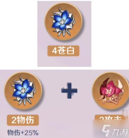 原神雷澤值不值得養 雷澤培養建議2024