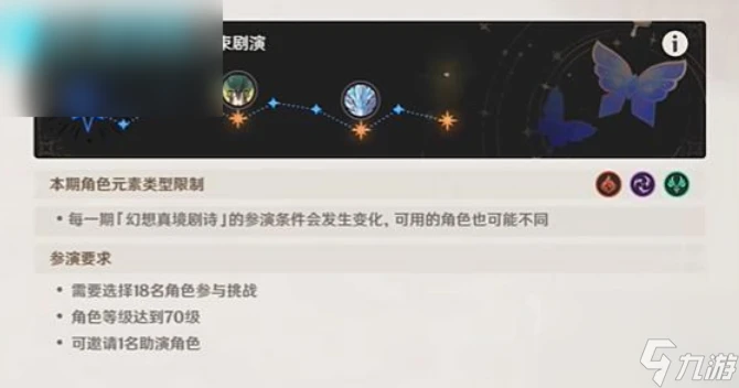 原神怎麼開啟幻想真境劇詩挑戰 原神幻想真境劇詩挑戰打法攻略介紹