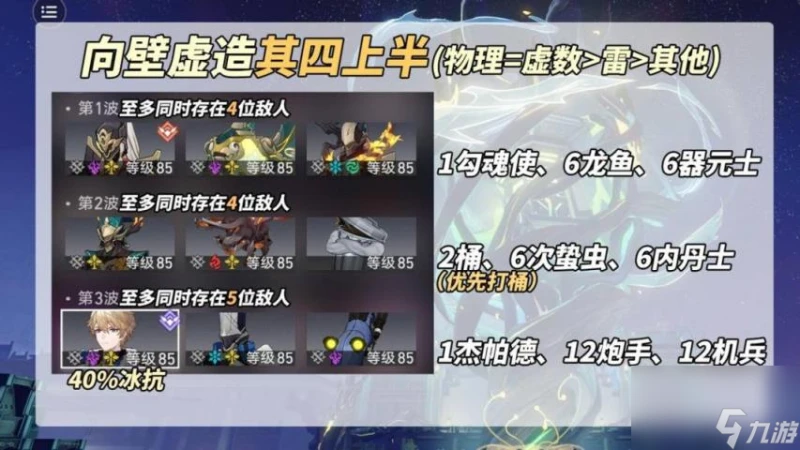 星穹鐵道2.3向壁虛造其四上半配隊推薦 向壁虛造其四上半打法攻略