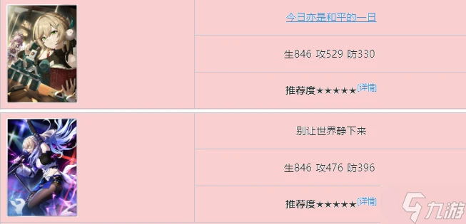 崩壞星穹鐵道銀枝光錐怎麼選 銀枝光錐選擇建議