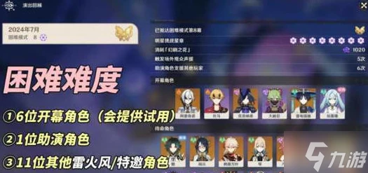 原神幻想真境劇詩哪些角色好用 幻想真境劇詩陣容搭配思路解析