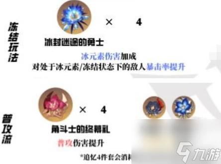 原神凱亞養成建議2024