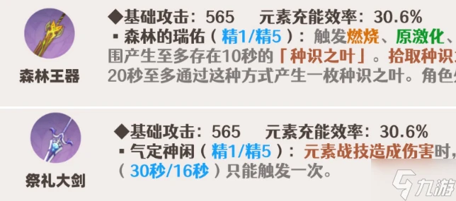 原神卡維值不值得養 卡維養成建議2024