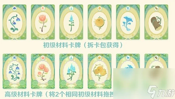 《原神》馥郁幻想香水配方大全