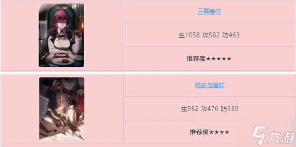 崩壞星穹鐵道卡芙卡光錐哪個好 卡芙卡光錐搭配攻略