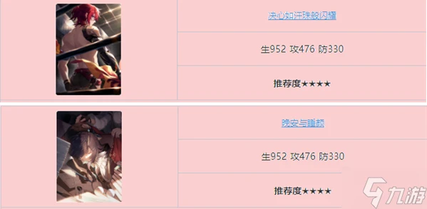 崩壞星穹鐵道瓦爾特光錐哪個好 瓦爾特光錐選擇推薦