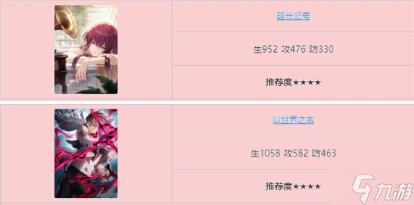 崩壞星穹鐵道卡芙卡光錐哪個好 卡芙卡光錐搭配攻略