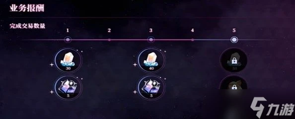 崩壞星穹鐵道LadyJade慈玉手冊活動詳情 LadyJade慈玉手冊活動攻略