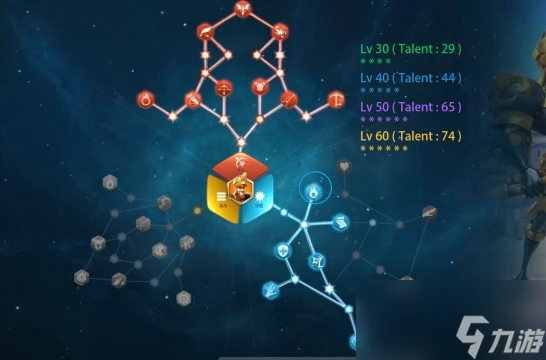 萬國覺醒愛德華技能玩法解析
