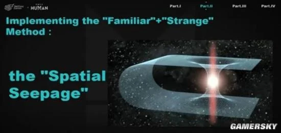 這款主打「高自由度」的遊戲，把怪談玩出了新花樣