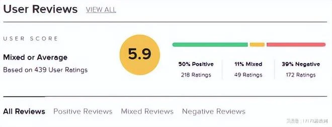 做一個涼一個！開放世界真成「版本陷阱」了？