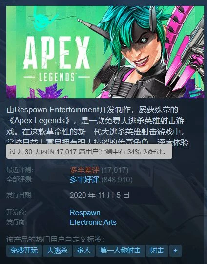 知名《Apex》主播為EA改革辯護 玩家:別洗了!