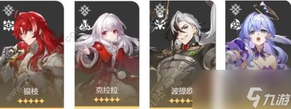 《崩壞 星穹鐵道》星芒爍變第五關通關攻略