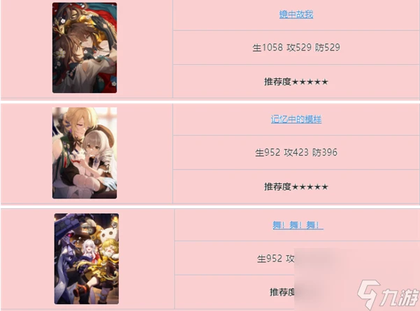 崩壞星穹鐵道開拓者同諧光錐選擇推薦