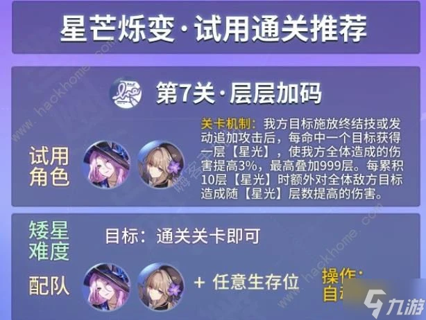 崩壞星穹鐵道星芒爍變第七關怎麼打 層層加碼速通打法攻略