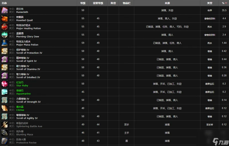 魔獸世界逆風小徑食人魔在哪裡