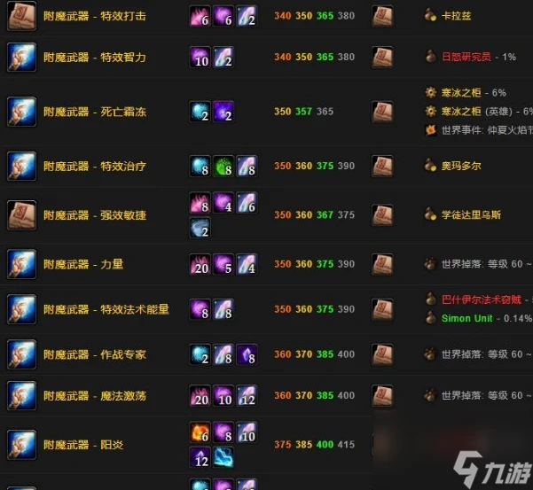 魔獸世界強效位面精華怎麼獲取 魔獸世界強效位面精華獲取方法