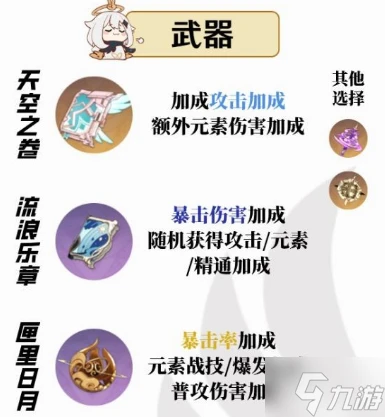 原神鹿野院平藏值不值得養 鹿野院平藏養成建議2024