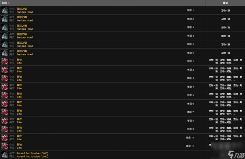 魔獸世界死亡之嚎在哪裡