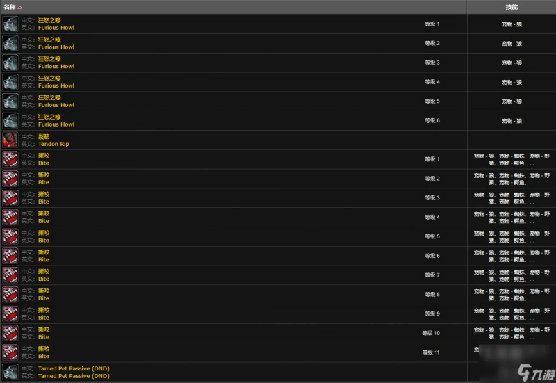 魔獸世界死亡之喉在哪裡