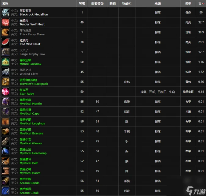 魔獸世界死亡之喉在哪裡